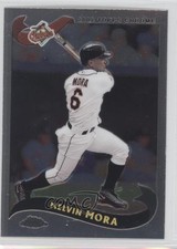 Click to enlarge Melvin Mora