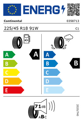 EU-Reifenlabel