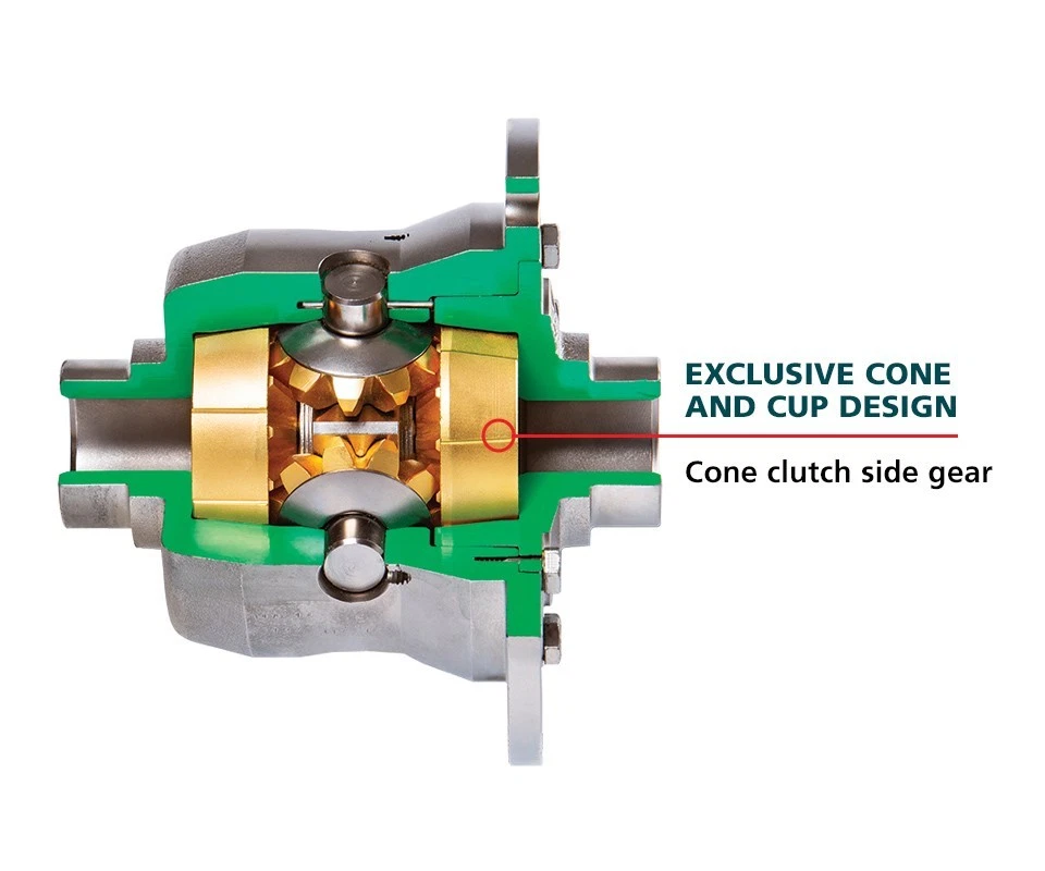 Auburn Gear 546043 Grip-N-Loc DIFFERENTIAL Foto 3 de 4