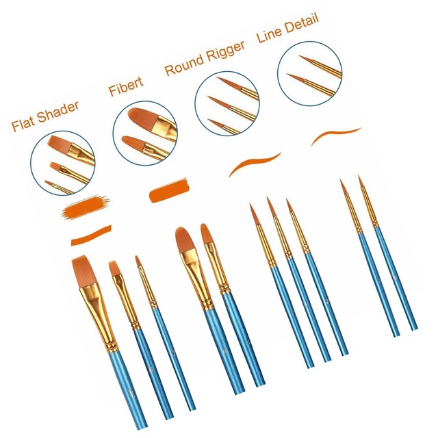 Acrylic Paint Brush Set Drawing Material Painting Equipment Coloring