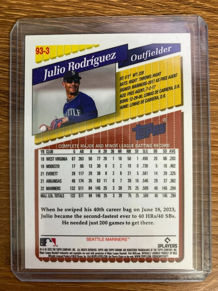 2023 Topps Chrome Lids x Mitchell & Ness, Julio Rodriguez Gold Refractors 31/50 - Image 2 of 2