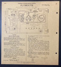 1948 Plymouth P-15 Deluxe Super Deluxe Auto Electrical Schematic