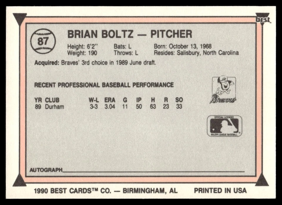 1990 Best Minor League #87 Brian Boltz - Image 2 of 2