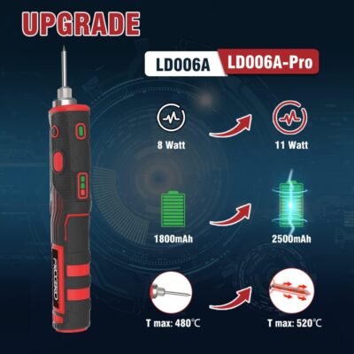 FrogBro Tragbarer Akku Lötkolben Verbesserter 11Watt LD006A-Pro 2500mAh Max