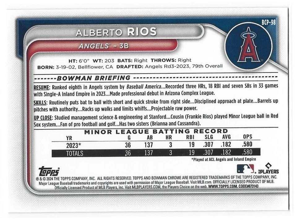 2024 Bowman Chrome Alberto Rios Rose Gold Refractor Prospect #BCP98 06/10 - Image 2 of 2