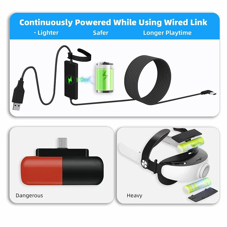 Link Cable For Quest 2/ forPICO4/ for Neo3/ for Meta Quest Pro Link VR Headset F - Image 3 of 4