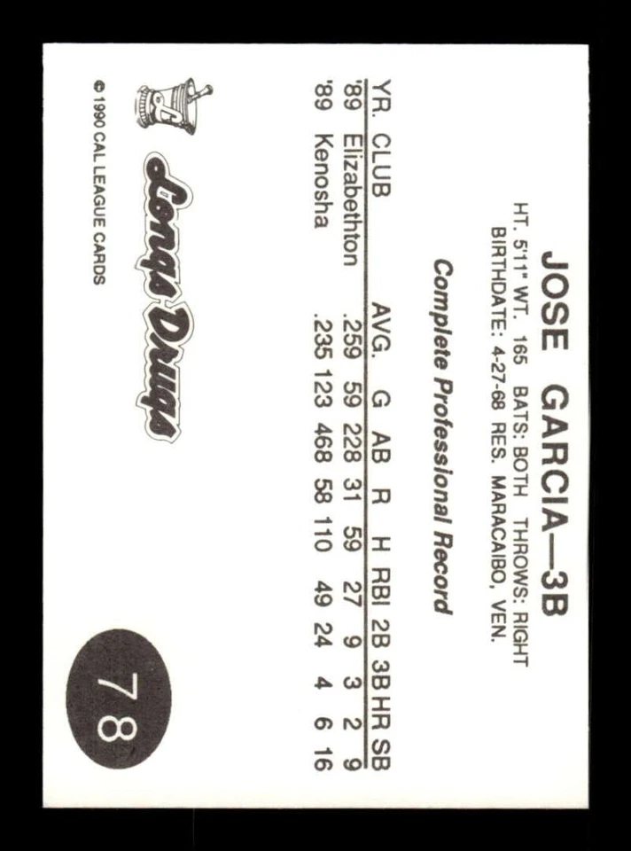 1990 Cal League Visalia Oaks 78 Jose Garcia BXCP13 - Image 2 of 2