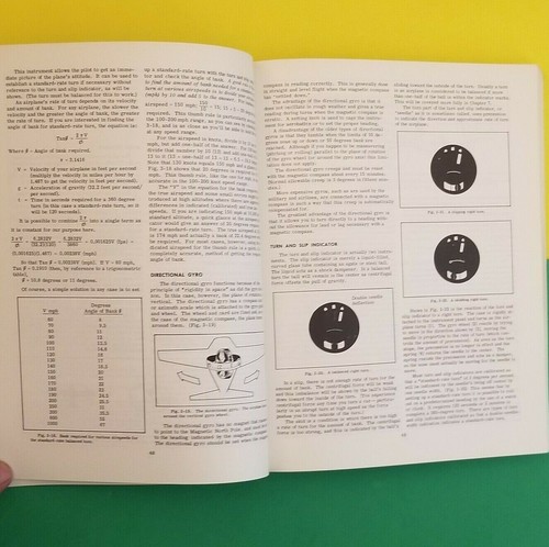 THE ADVANCED PILOTS FLIGHT MANUAL, WILLIAM K. KERSHNER, Paperback, 1974 - Picture 2 of 3