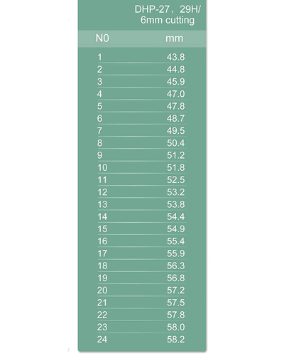 24 pcs Fret Wire Stainless Steel Width 2.7mm Fit for Fender Electric Guitar Bass - Bild 2 von 5