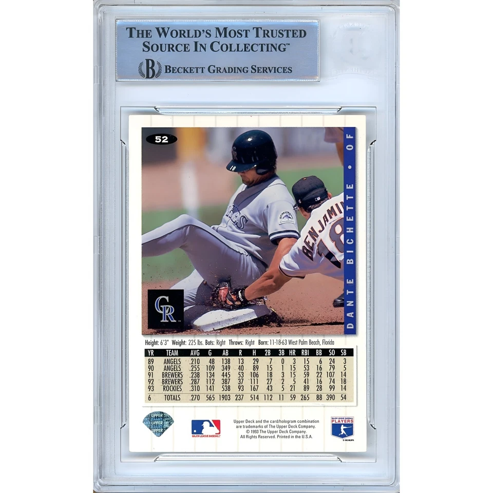 Dante Bichette Signed 1994 Collectors Choice #52 Card AUTO Beckett Slab Rockies - Image 2 of 4
