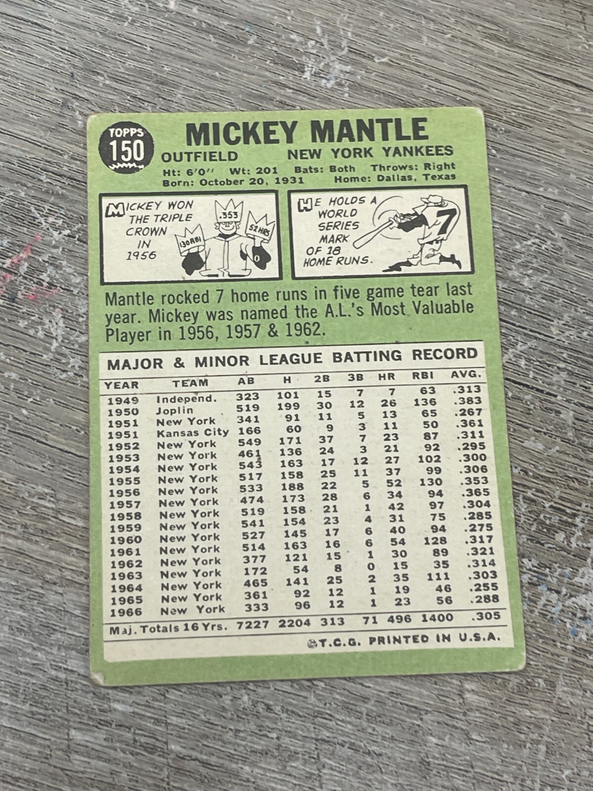 1967 TOPPS MICKEY MANTLE #150 VGEX "NO CREASES" V4931 - Picture 2 of 2