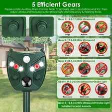 Solar Animal Repeller Ultrasonic Animal Repeller Motion Sensor Flashing Light