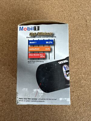 Mobil M1205 for sale online | eBay