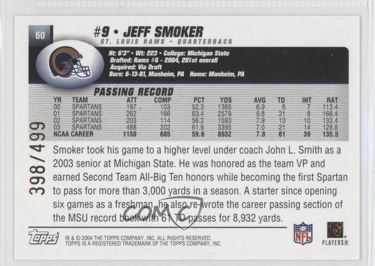 2004 Topps Signature Edition /499 Jeff Smoker #60 Rookie RC - Image 2 of 2