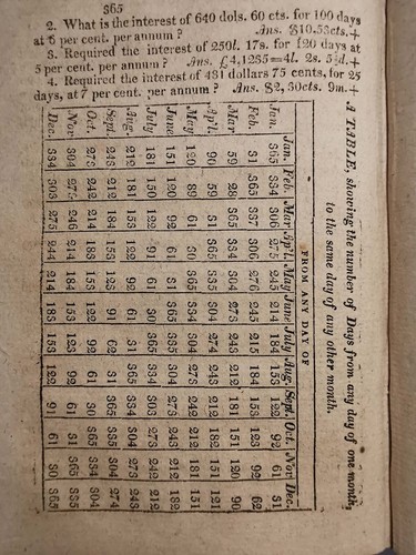 RARE NATHAN DABOLL 1818 'PRACTICAL SYSTEM OF ARITHMETIC' NORWICH, CT LTHR, ILLST - Picture 16 of 17