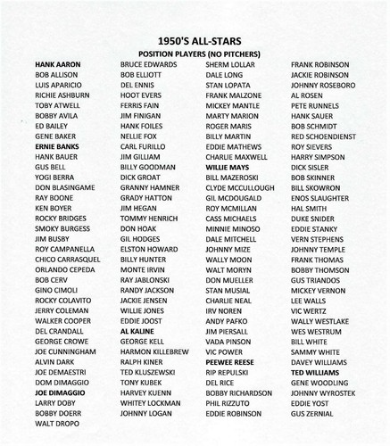1950-1959 All-Star Players Cadaco All-Star Baseball (140 UNCUT Discs) - Picture 2 of 3