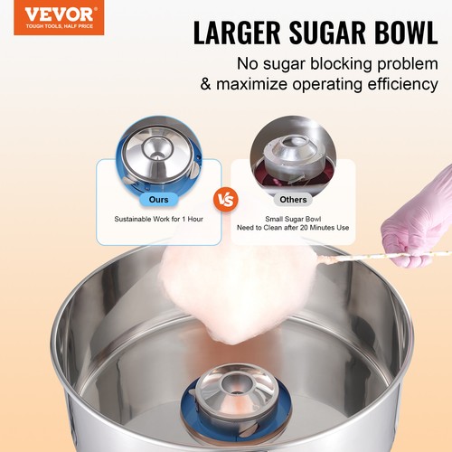 VEVOR Machine à barbe à papa commercial appareil à sucre 1000 W pour fête bleu - Imagen 2 de 12