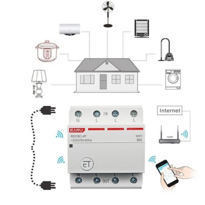 Drehstrom WiFi Leistungsschalter Time Timer Schalter ferngesteuert