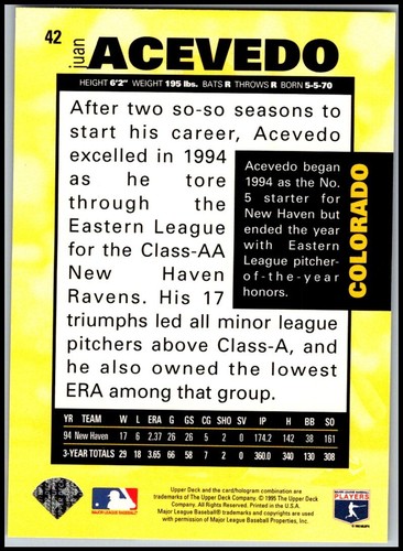 1995 UD Collector's Choice #42 Juan Acevedo - FREE SHIPPING! - Picture 2 of 2