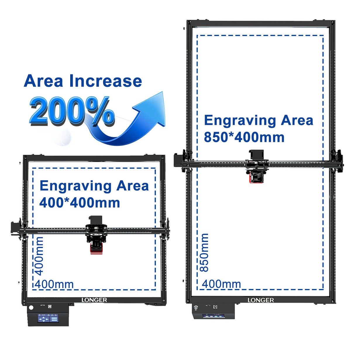 Longer Laser Engraver Y-Axis Extension Kit for RAY5 5W/10W/20W