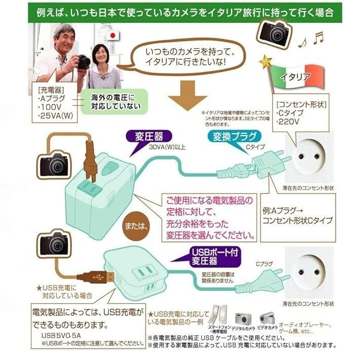 Kashimura Japan NTI-352 Step Down Transformer AC220-240V to 100V 50Hz/60Hz - Image 4 of 4