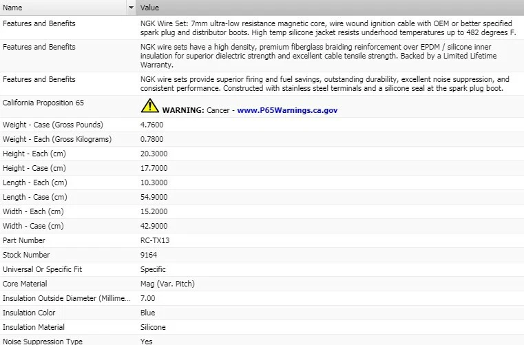 Комплект проводов зажигания NGK для 1988-1991 Toyota Camry V6-2,5 л - Изображение 2 из 4