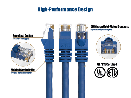 6ft Cat6 UTP Ethernet Network Patch Cable Snagless 24AWG Bare Copper, Blue - 第 2/6 張圖片