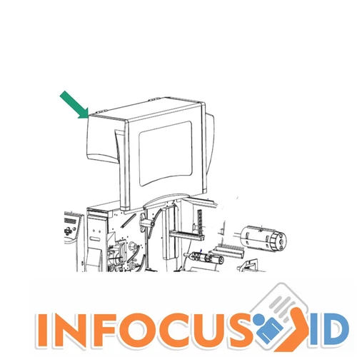 Zebra P1034431 - Véritable S4M Kit Média Porte