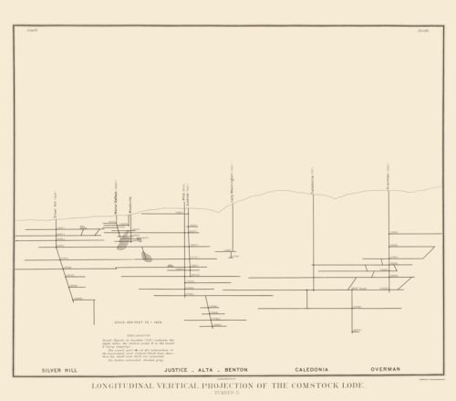 Nevada Comstock Lode vertikale Projektion 3 - Becker 1882 - 23,00 x 26,17 - Bild 1 von 5