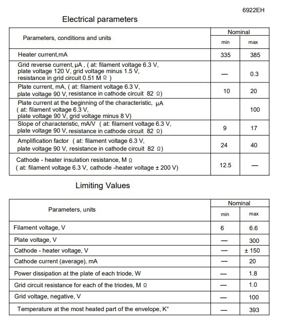 Foto 3 di 3