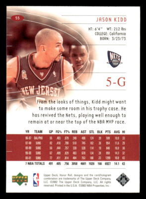 2001-02 Upper Deck Honor Roll #55 Jason Kidd
