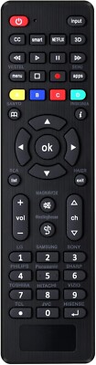 NEW TV Remote control Universal For LG,Samsung, Skyworth, SHARP, SONY,.. - (B96)