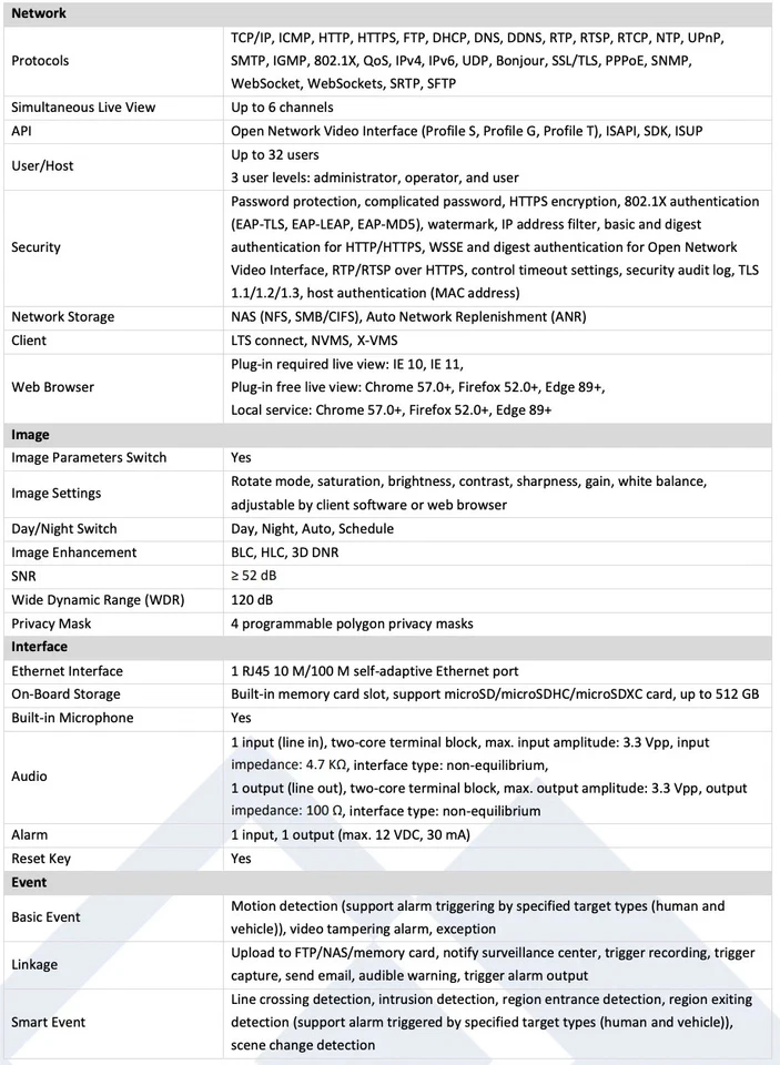 CMIP7C42WI-28MDA Lts w/ audio IP PoE Camera h1 Platinum 4 MP Color 24/7 Dome - Image 3 of 4