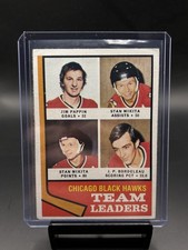 Jim Pappin/Stan Mikita/J.P. Bordeleau Topps Chicago Blackhawks Team Leaders