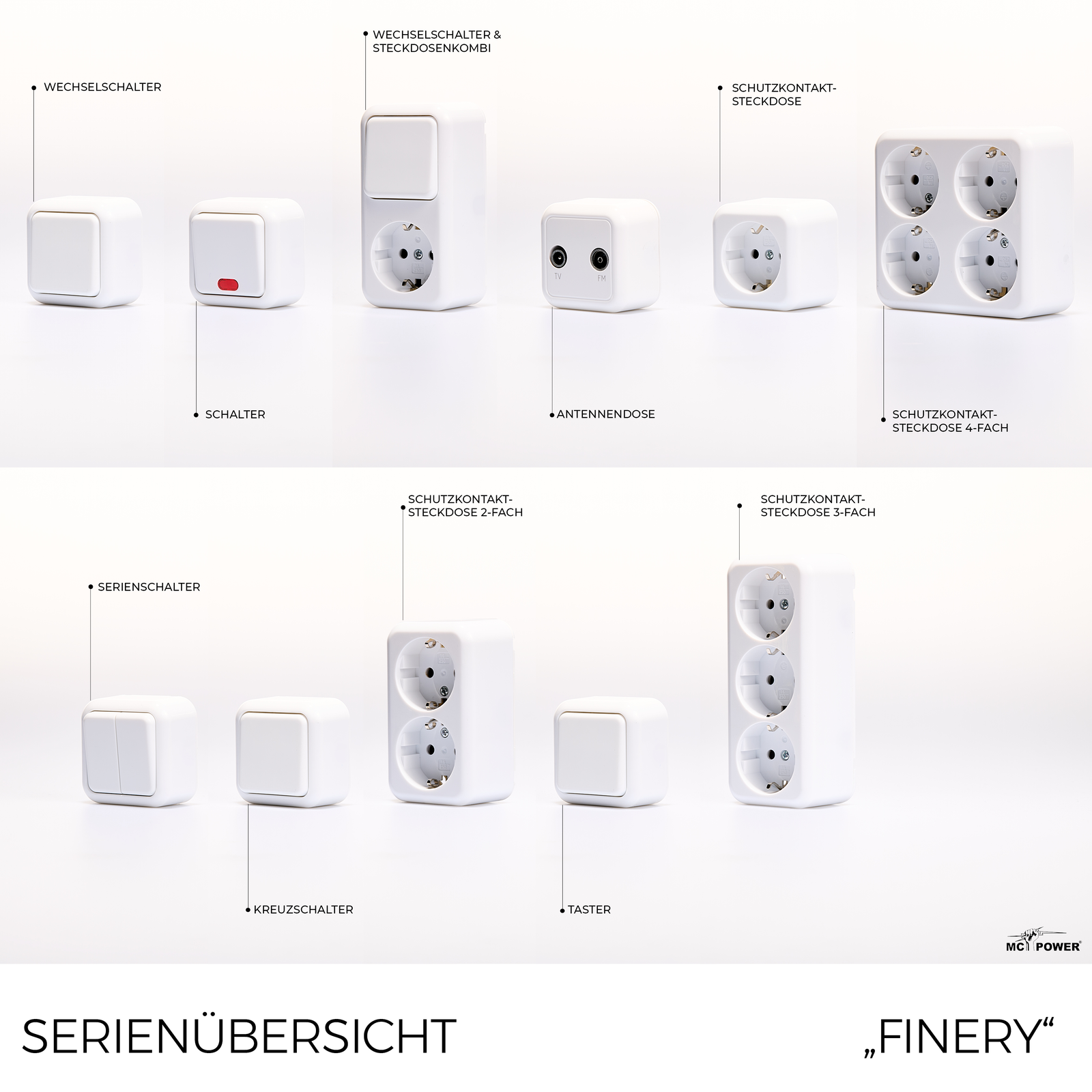 Bild 7 von 7