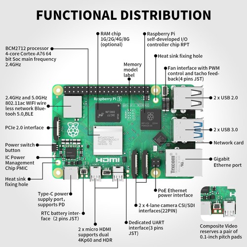 Raspberry Pi 5 4GO Starter Kit avec 32 GB Carte Mémoire Starter Kit Complet C... - Photo 2/8