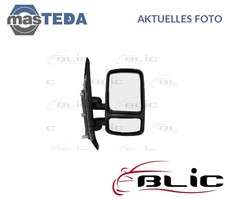 5402-04-9215992P AUßENSPIEGEL SPIEGEL RÜCKSEITE RECHT BLIC FÜR OPEL MOVANO