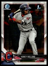 2018 Bowman Draft Chrome Korey Holland Cleveland Indians #BDC-89