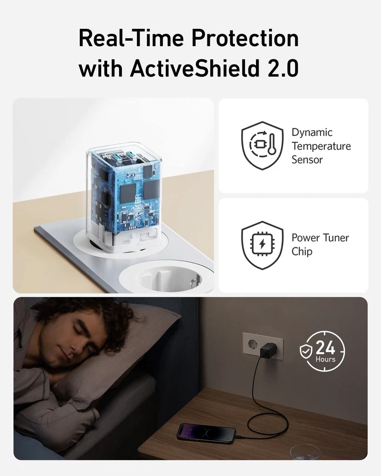 Anker Caricatore USB C 47 W caricatore 523 (Nano 3) compatto con 2 porte GaN - Immagine 4 di 4