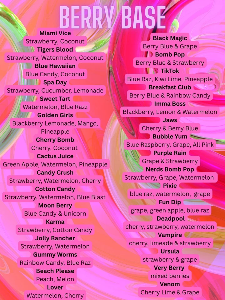 Muestreador sorpresa de té cargado 10 bebidas energéticas sin azúcar mezcla variedad - PAQUETE MISTERIOSO Foto 2 de 4