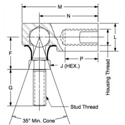 TTX Tie Rod End TXMS25745 | O'Reilly Auto Parts TTX Tie Rod End TXMS25745 | O'Reilly Auto Parts