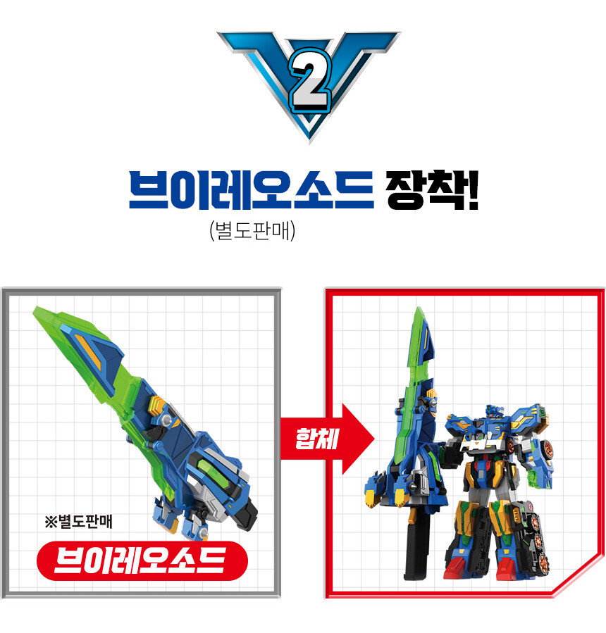 ミニフォース レオブルズV Mini Force V Rangers Volt Legend King Leobulls V
