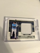 2023 Panini Three and Two - Prospect Jerseys Gavin Cross #PJ-GC /35 (MEM, RC)
