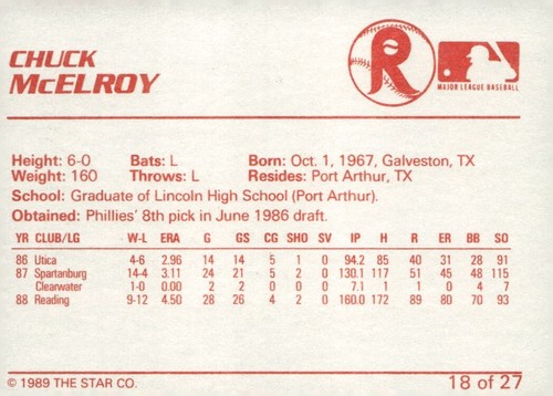 1989 Star Company Reading Fightin Phillies Phils Eastern Qty You Pick Choice Set - Picture 36 of 54