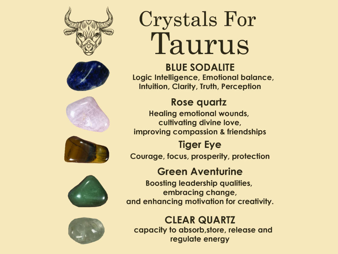 TAURUS Crystal Set, 5x (Sodalite, Rose ,Tiger Eye, Aventurine, Clear