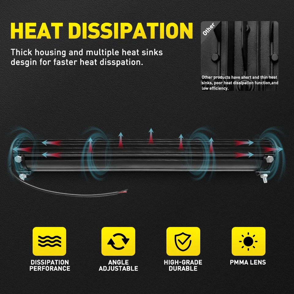 23 inch Quad Row 570W Led Work Light Bar for Truck Car Off road 4x4 12V Harness - Image 3 of 4