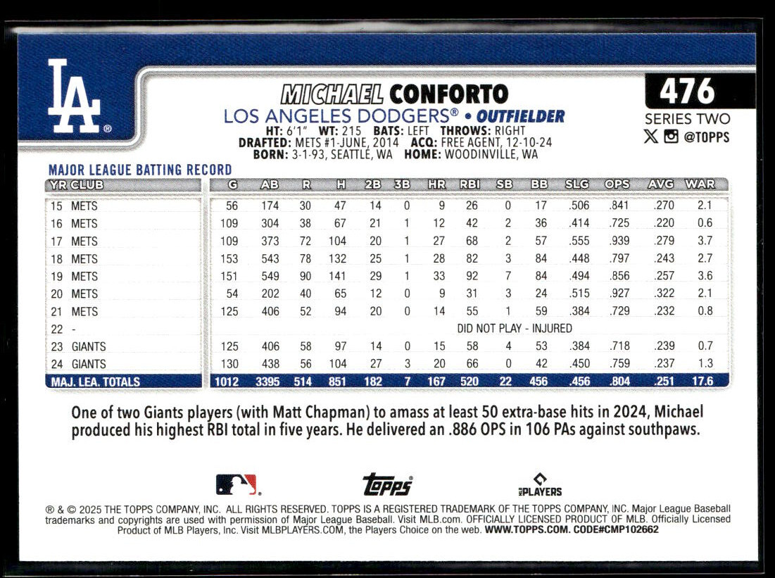 【COACH X MLB】カードケース【LA Dodgers  No17】 COACH X MLB】カードケース【LA Dodgers No17】 COACH X MLB