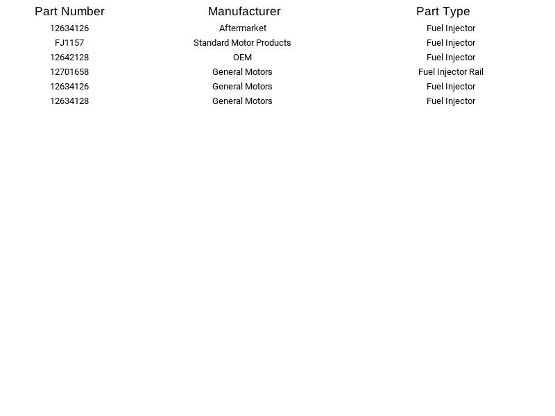Aftermarket 12634126 Fuel Injector for Cadillac Chevrolet GMC Buick ATS 12-24 - Image 4 of 4