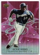 2006 Rickie Weeks Upper Deck Future Stars Purple 0456/1799 - Milwaukee Brewers