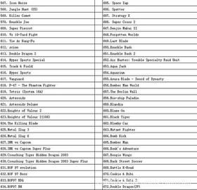 Arcade 750 in 1 Jamma Multi Game PCB Cocktail Arcade Game PCB CGA VGA Horizontal